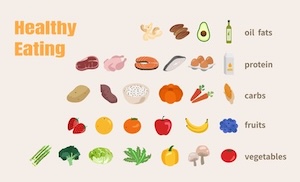 healthy eating